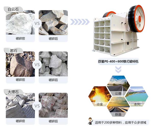 群星顎式破碎機應用領域廣